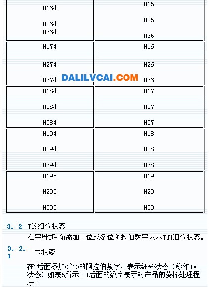 变形铝及铝合金状态及代号