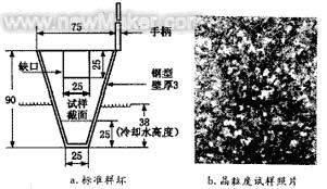 铝业协会TP-1型标准样杯以及晶粒度试样