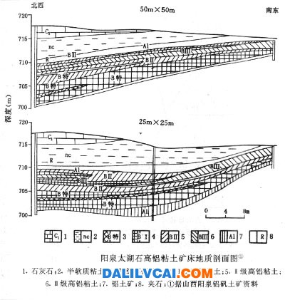 山西省阳泉太湖石高铝粘土矿床介绍