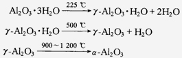 满足铝电解的要求，焙烧反应为