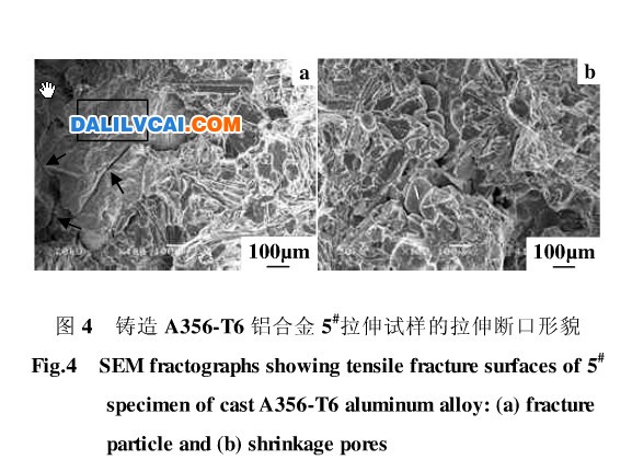 铸造a356铝合金的拉伸性能及其断口分析