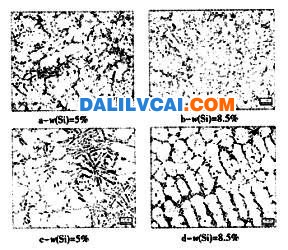 不同Si含量的A356铝合金（w（Mg）＝0.3％）组织比较 