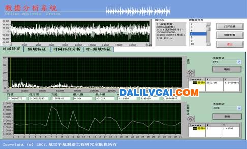 数据分析界面