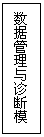 Text Box: 数据管理与诊断模块