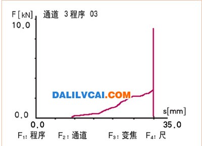 压装设备选型-汽车用2V铝合金缸盖自动化生产线设计方案