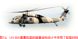 UH-60A黑鹰的旋翼设计-激光切割工艺在铝板加工的应用优点优势