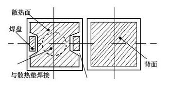 双层敷铜层散热结构