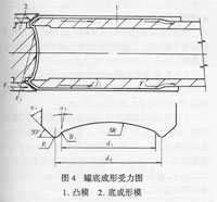 铝合金易拉罐加工成形工艺及模具设计