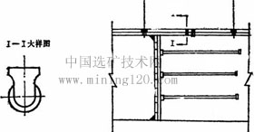 钢制插板部位图