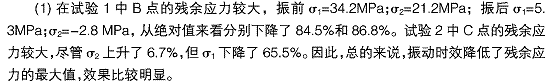 振前残余应力的值域范围 振动时效降低和均化铝合金构件残余应力的研究