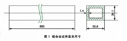 实验方案设计 振动时效降低和均化铝合金构件残余应力的研究1