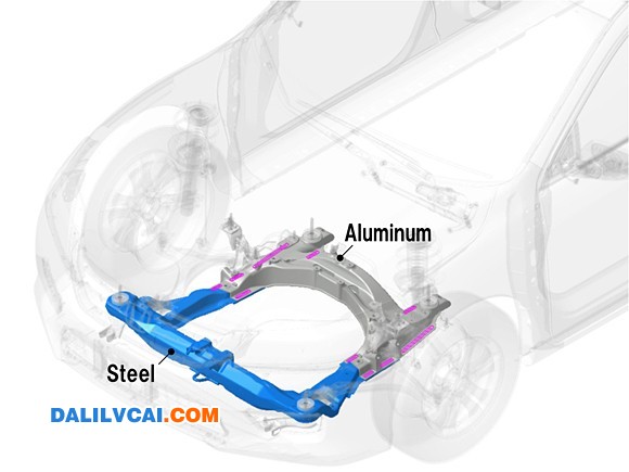 钢铝焊接零件在本田汽车上的应用位置图1
