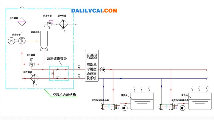 清洗槽加热原理图