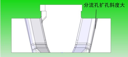 铝材挤压模具分流孔设计