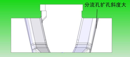 铝材挤压模具三维图dalilvcai.com