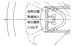 铝材挤压模具设计图