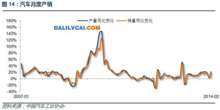 废铝进口量今年开始突然下滑