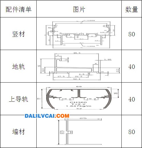 卫浴用铝型材