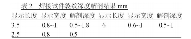 焊接试件裂纹尝试解剖结果