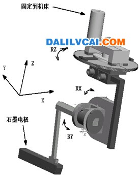 制作一电极三维定位工夹具图