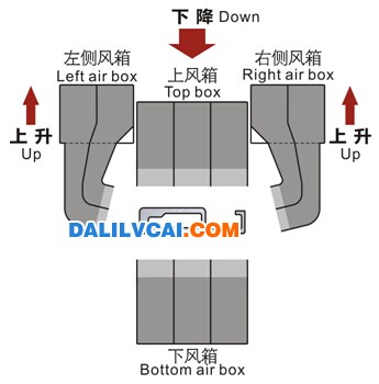 铝型材风口和喷头与左右的侧风口和侧喷头设计图