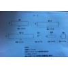 求购如图所示铝排12mm宽，10吨左右，按图加工