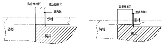 平行挤压工作带状态下铝型材表面组织对比图lvdingjia.com