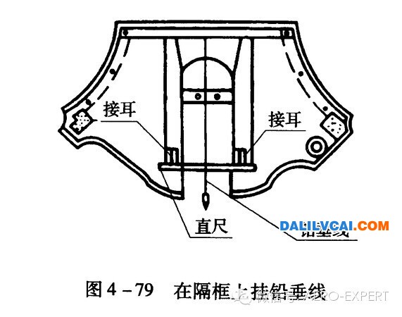 防止铆接变形挂铅垂线的方法