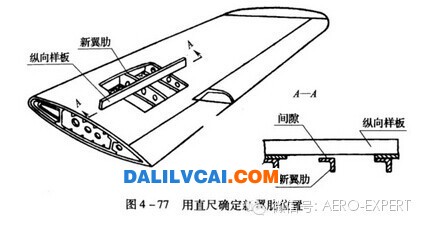 铆接新框的定位方法-大沥铝材网