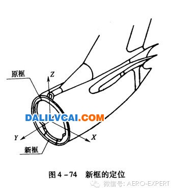 铆接的新框与原框