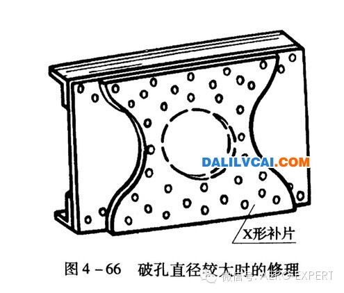 破孔直径较大的修理办法-dalilvcai.com