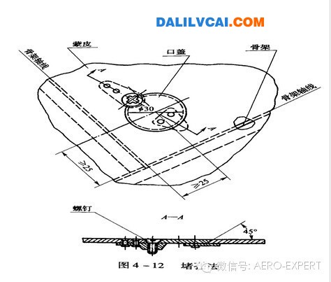 不易施工处铝合金蒙皮破孔的修理