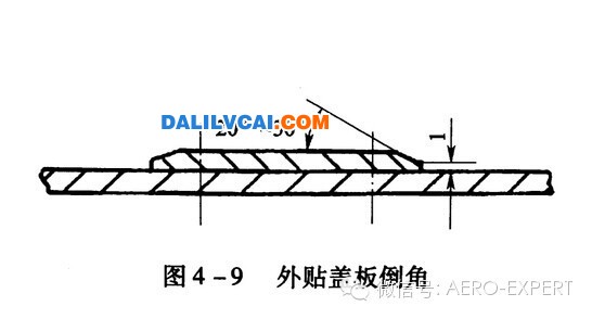 外贴铝盖板倒角修复