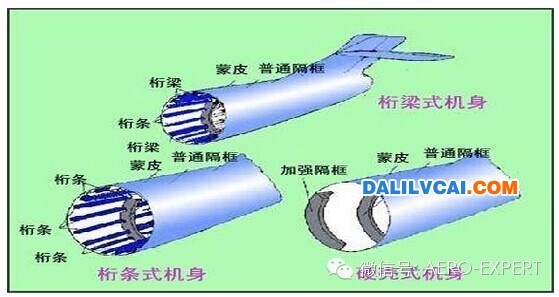 飞机铝合金蒙皮的修理分解图