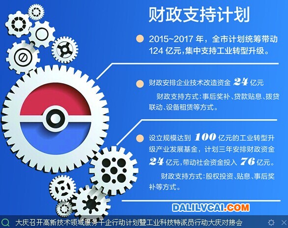 佛山政府工业转型计划