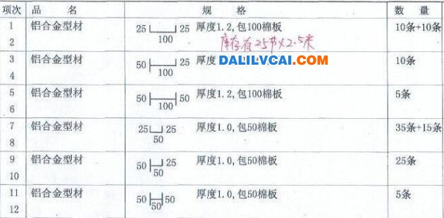 求购如图所示槽铝、工字铝材