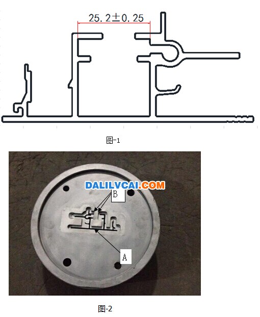 某款汽车天窗导轨铝型材断面图