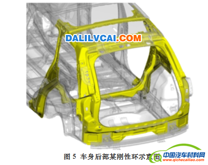 2015款沃尔沃XC90车身尾部刚性环