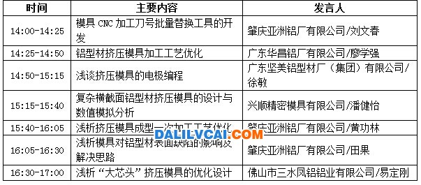 分论坛【模具专题研讨会】会议议程