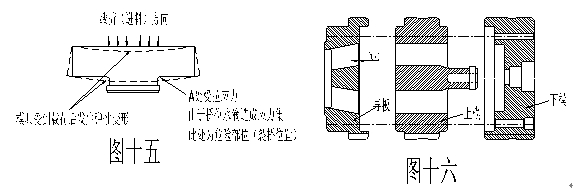 薄壁大铝方管模具设计方案