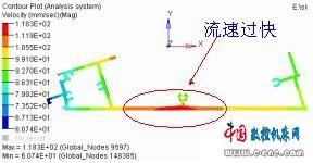 铝型材出口流速分布图