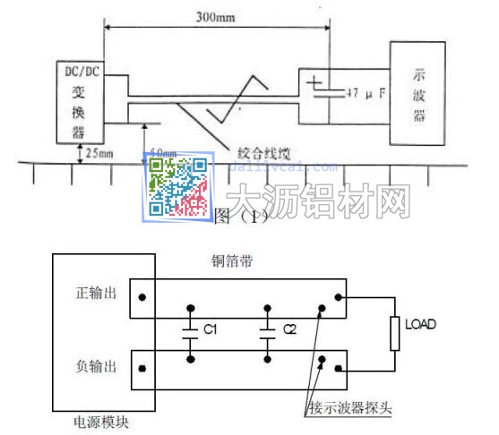 邮电部推荐的双绞线与平行线铝基板输出纹波噪声的测试方法