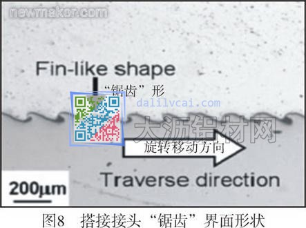 铝与钢的搭接接头锯齿界面形状