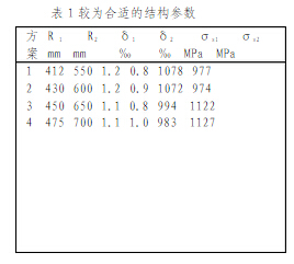 较为合适的结构参数