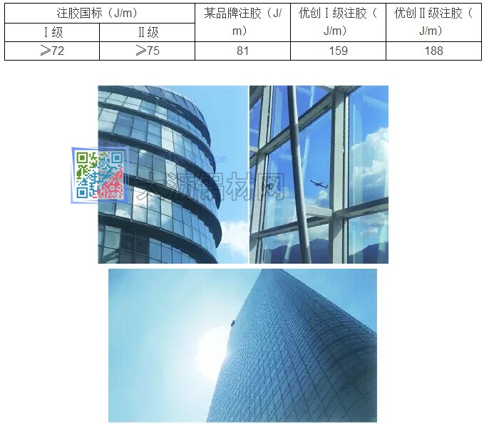 优创新材料科技有限公司工程案例