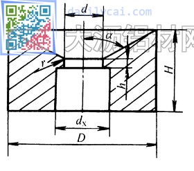 铝材挤压模具的结构要素图