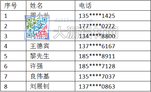 QQ图片20161102093156.png