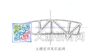 工业铝材截面图