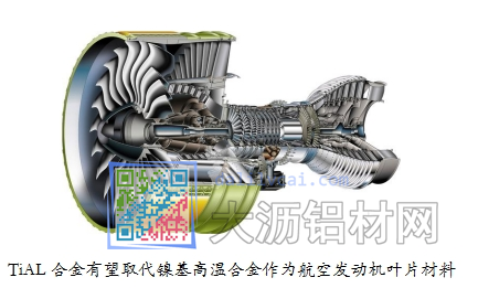 南理工研发高温PST钛铝单晶材料