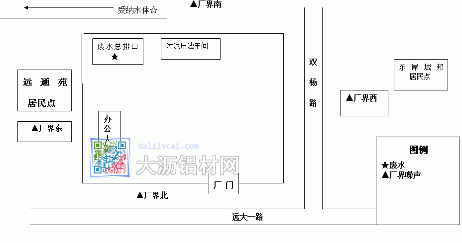 新振升集团企业平面布置及监测点位示意图